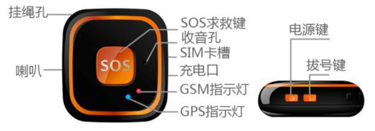 GPS SOS定位吊墜ZJGPS-07—上海擇捷智能科技有限公司