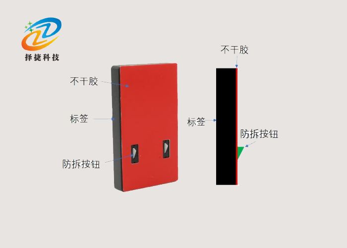 2.4G有源RFID防拆電子標簽ZJA-53—上海擇捷智能科技有限公司