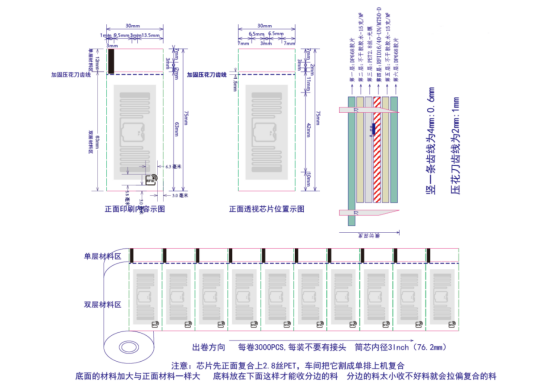 防水洗尼龍織嘜標(biāo)簽ZJ7530-上海擇捷智能科技有限公司