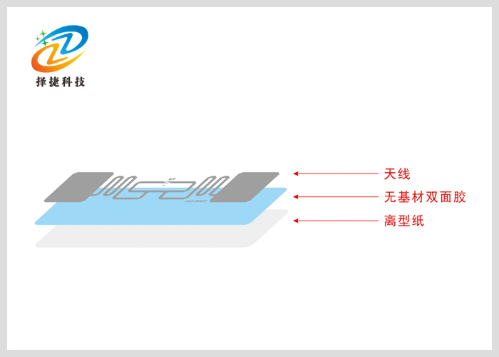 超高頻空白銅版紙電子標簽AZ 9662 73*23mm剖析展示圖二
