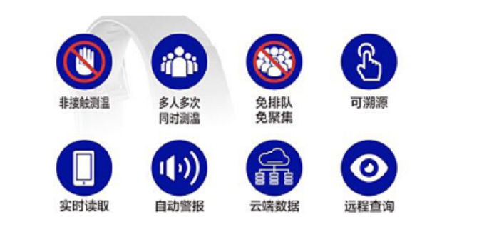 測溫手環ZJ-PA22T優勢圖