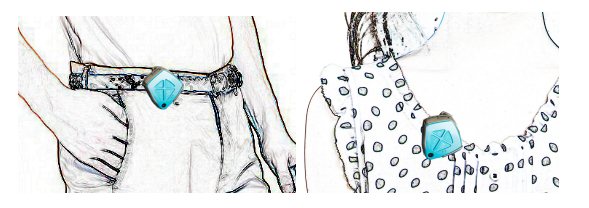 GPS 3G定位拍照吊墜使用案例