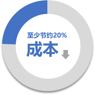 擇捷智能巡檢管理系統演示圖19