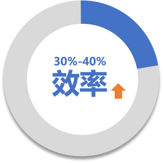 擇捷智能巡檢管理系統演示圖23