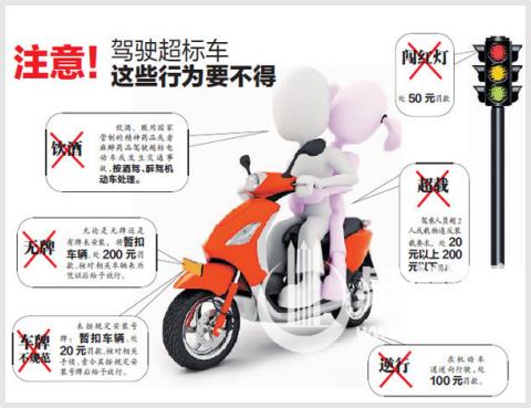 擇捷智慧電動車防盜系統(tǒng)產(chǎn)品示意圖2