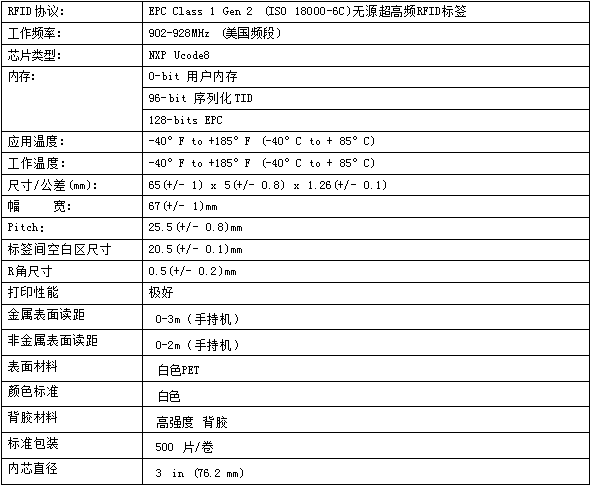柔性抗金屬標簽可打印美標示意圖1