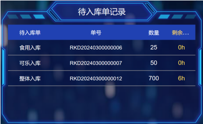 RFID智能倉儲管理系統產品示意圖22