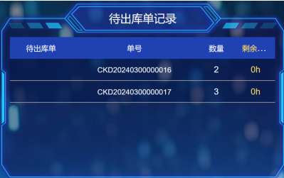 RFID智能倉儲管理系統產品示意圖25