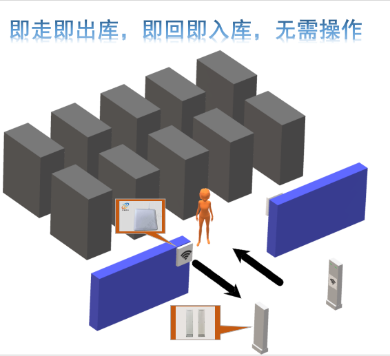 物資管理系統產品示意圖6