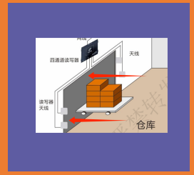 物資管理系統產品示意圖9